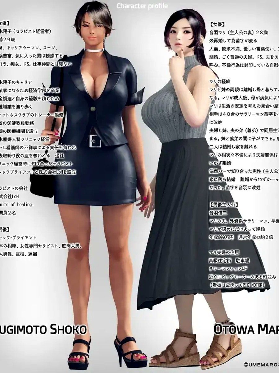性爱治疗师 角色养成 详情图